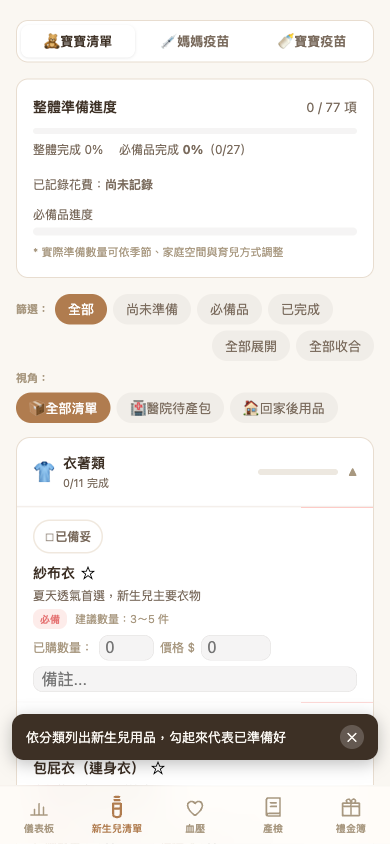 新生兒清單